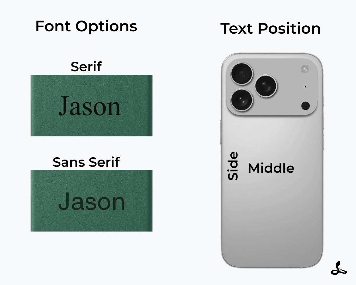 Personalised Slim Leather iPhone Case